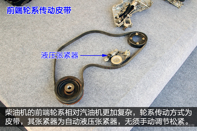 程力房車東風御風ZD30發(fā)動機拆解